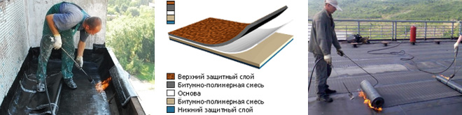Особенности укладки техноэласта