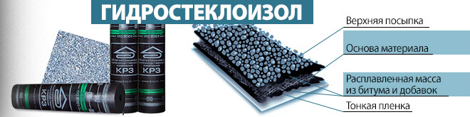 Гидростеклоизол